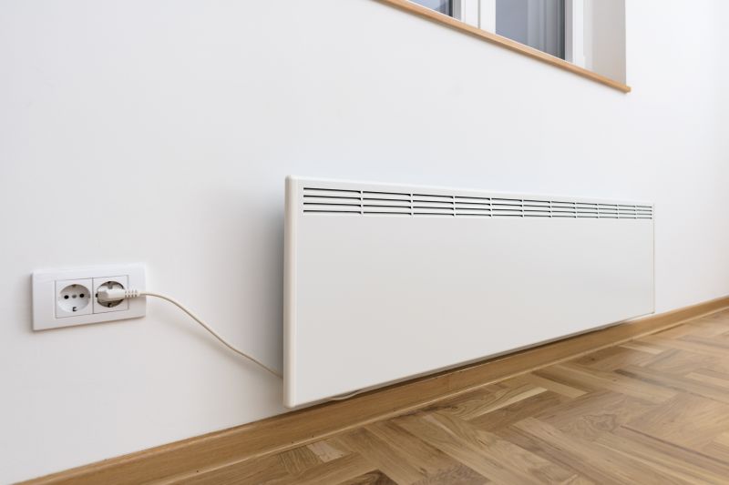 Electric Wall Heater Service in Naples, FL